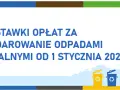 Ile zapłacisz za śmieci? Stawki, ulgi i kary 2026.