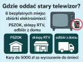 Gdzie oddać stary telewizor? 6 bezpłatnych miejsc: PSZOK, sklepy RTV, odbiór z domu. Nie wyrzucaj do śmieci!