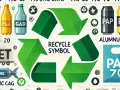 Znaki recyklingu na opakowaniach: Rozszyfruj i segreguj bezbłędnie