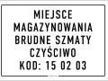 Miejsce magazynowania brudnych szmat, czysto. Kod: 15 02 03.