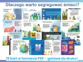 Wiesz, dlaczego segregacja śmieci się opłaca? Odkryj korzyści!