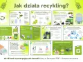 Recykling: Karty pracy PDF i kreatywne zajęcia dla dzieci