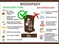 Gdzie wyrzucać resztki jedzenia? Do bio trafiają kości, obierki, fusy, zepsute jedzenie. Nie wyrzucaj pieluch, środków higienicznych ani odchodów zwierząt.