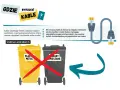Kable to elektrośmieci? Sprawdź, gdzie oddać i ile zarobisz!