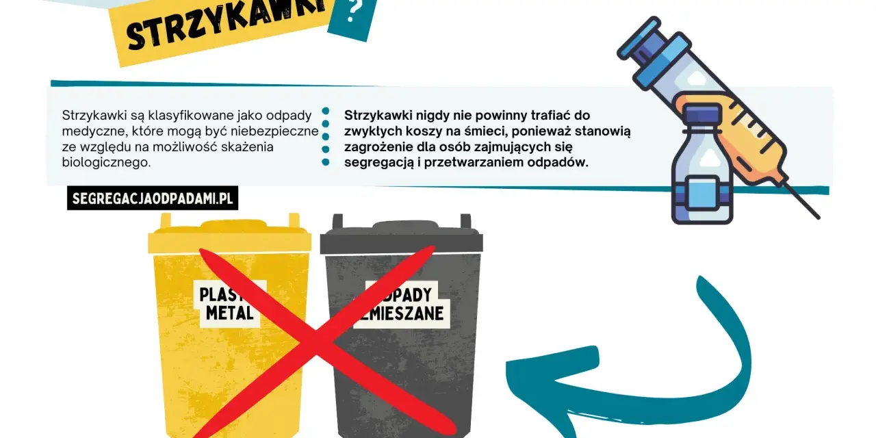 Gdzie wyrzucić zużyte strzykawki i igły? Nie do zwykłych koszy! To odpady medyczne, które stanowią zagrożenie.