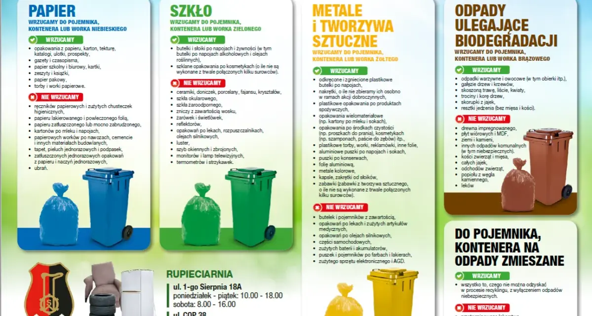 Recykling Nowa Sól: Jak segregować, gdzie oddać i ile oszczędzisz?