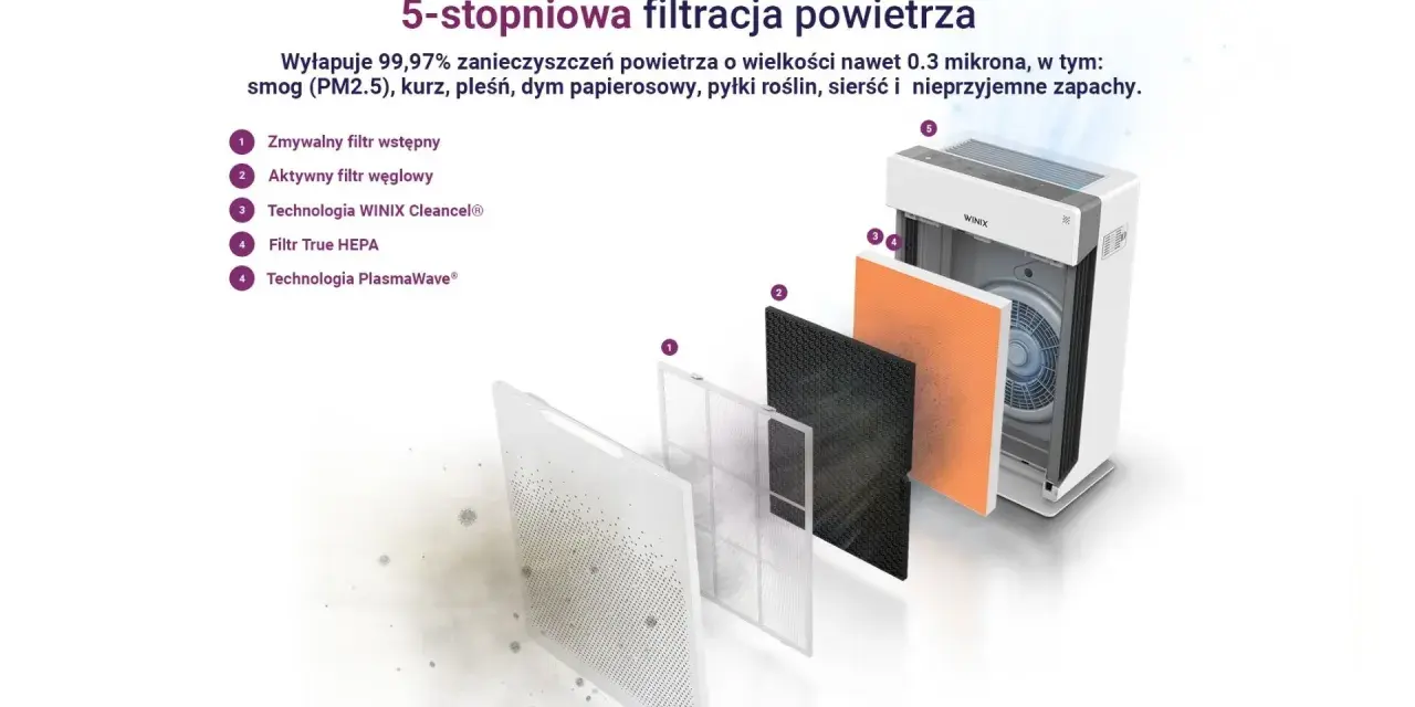 Filtr na smog: Jaki wybrać? Uniknij błędów i oddychaj czysto!