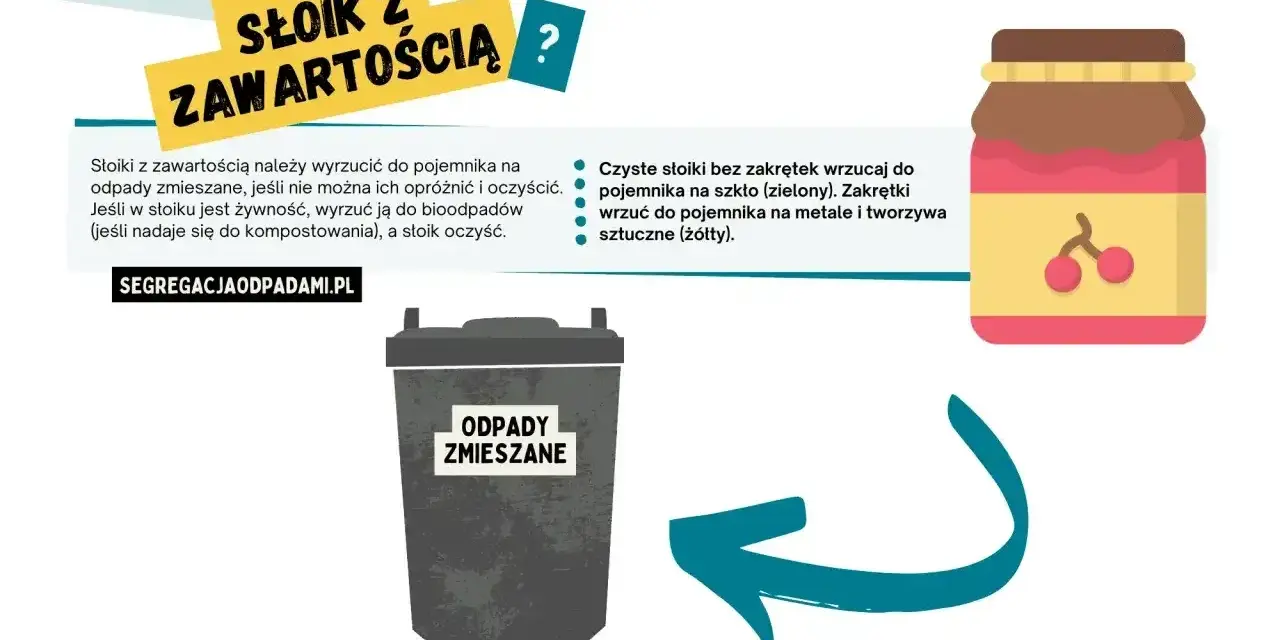 Słoiki z zawartością wyrzucaj do odpadów zmieszanych. Czyste słoiki bez zakrętek do szkła, zakrętki do metali. Dowiedz się, gdzie wyrzucać nakrętki od słoików.