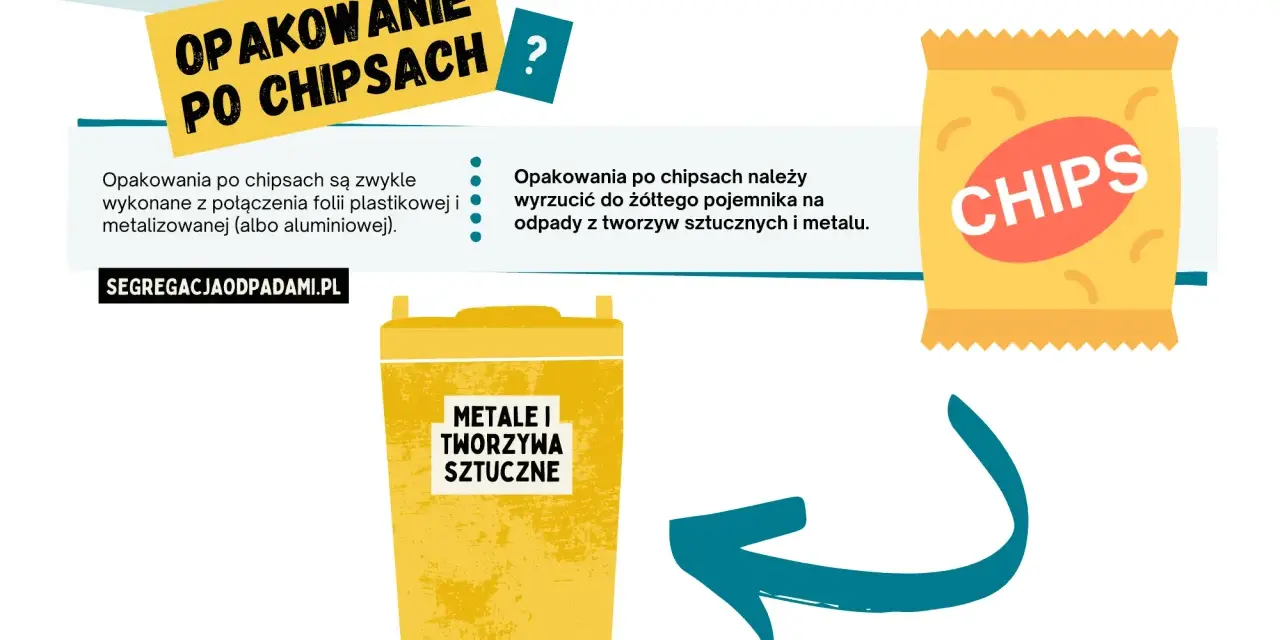 Opakowanie po budyniu: Czarny czy żółty kosz? Rozwiewam wątpliwości!