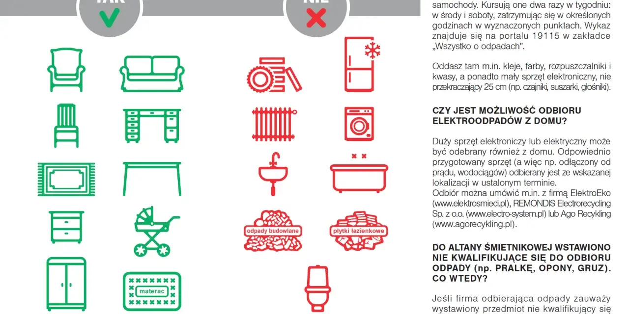 Zielone ikony pokazują meble i sprzęt, które można wystawić jako odpady wielkogabarytowe. Czerwone ikony to odpady, których nie można tak wystawić.