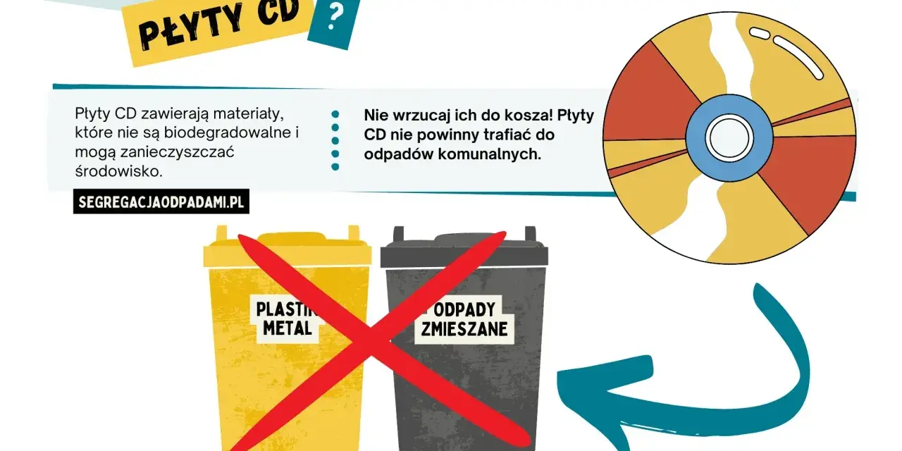 Płyty CD nie są biodegradowalne i zanieczyszczają środowisko. Nie wrzucaj ich do kosza! Dowiedz się, co to jest pszok i jak segregować odpady.