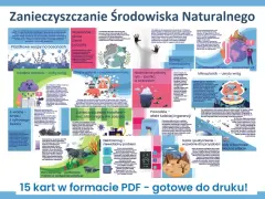Stres wodny to poważny problem. Susza i pustynnienie powiększają Saharę o 48 km³ rocznie, a w Polsce brakuje wody dla rolnictwa. Sadzenie drzew i oszczędzanie wody to sposoby na przeciwdziałanie.