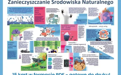 Stres wodny to poważny problem. Susza i pustynnienie powiększają Saharę o 48 km³ rocznie, a w Polsce brakuje wody dla rolnictwa. Sadzenie drzew i oszczędzanie wody to sposoby na przeciwdziałanie.
