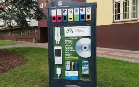 Gdzie wyrzucić ładowarkę? Uniknij kary, chroń środowisko!