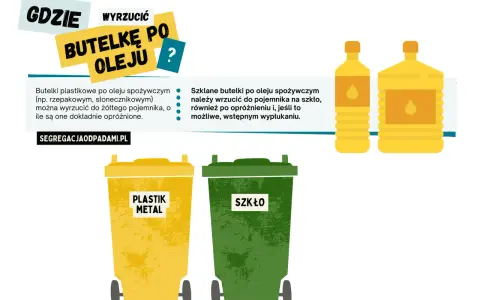 Gdzie wyrzucić butelkę po oleju? Segreguj mądrze i bez mycia!