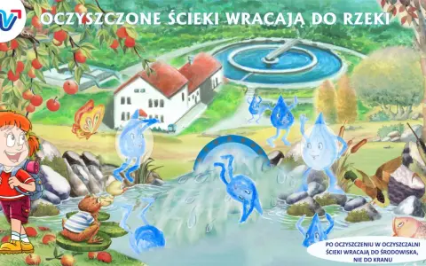 Oczyszczalnia ścieków dla dzieci: Przygoda brudnej wody!