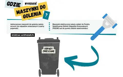 Ilustracja przedstawia maszynkę do golenia i kosz na odpady zmieszane.