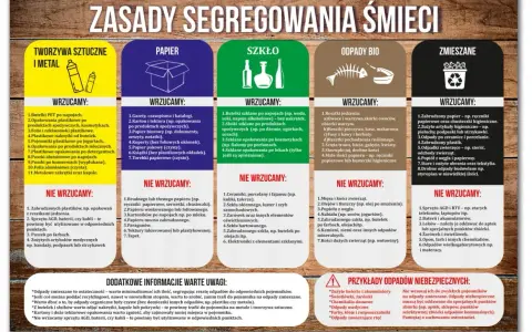 Segregacja śmieci: tworzywa, papier, szkło, bio, zmieszane. Nie wyrzucaj odpadów medycznych do zwykłych pojemników.