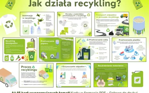 Recykling: Karty pracy PDF i kreatywne zajęcia dla dzieci
