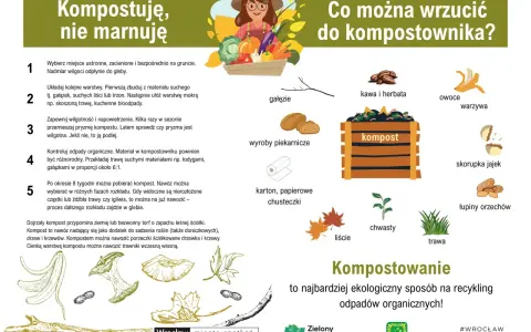 Jak zrobić dobry kompost: wybierz miejsce, układaj warstwy suche i mokre, zapewnij wilgoć i napowietrzenie. Wrzucaj resztki warzyw, owoców, kawy, herbaty, skorupki jajek.