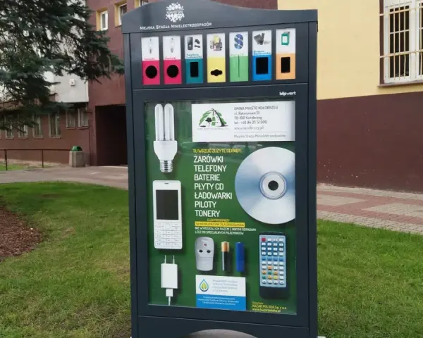 Gdzie wyrzucić ładowarkę? Uniknij kary, chroń środowisko!