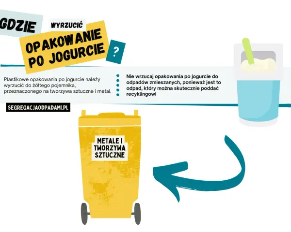 Plastikowe opakowanie po jogurcie wyrzuć do żółtego pojemnika na metale i tworzywa sztuczne. Recyklinguj!