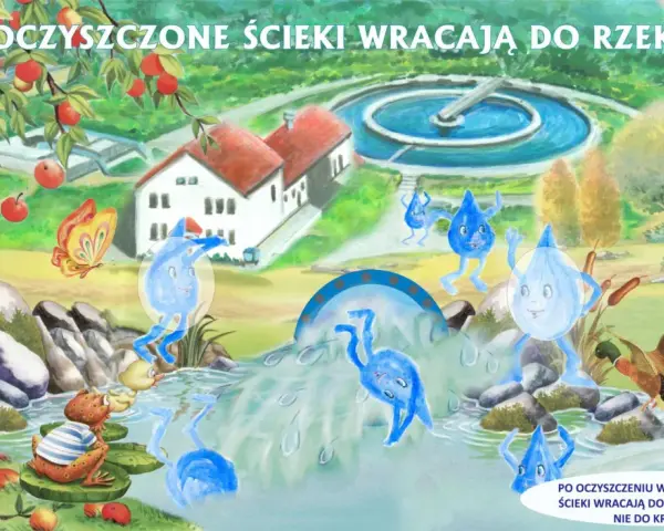 Oczyszczalnia ścieków dla dzieci: Przygoda brudnej wody!