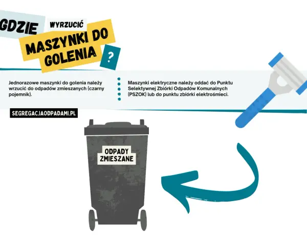 Ilustracja przedstawia maszynkę do golenia i kosz na odpady zmieszane.
