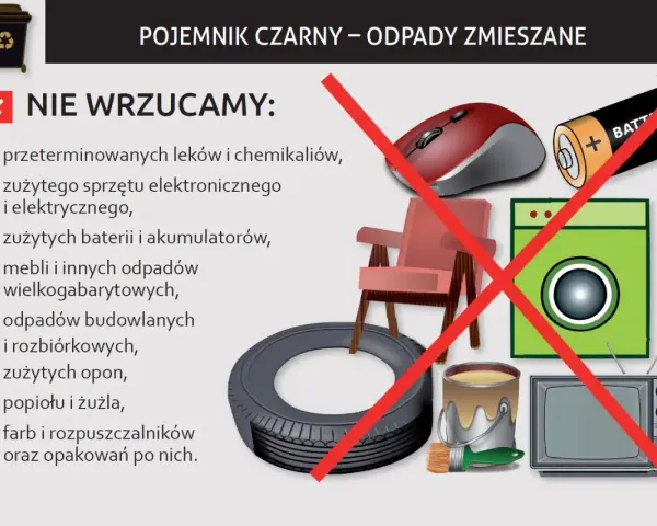 Nie wrzucaj leków, baterii, mebli, opon, farb ani elektroniki do pojemnika na odpady zmieszane. Czy odpady zmieszane można wyrzucać w workach? Nie, te przedmioty wymagają specjalnej utylizacji.