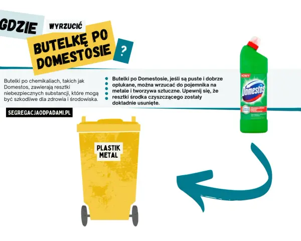 Gdzie wyrzucić butelkę po Domestosie? Oto pewna odpowiedź!