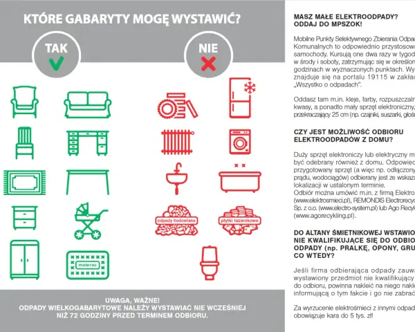 Zielone ikony pokazują meble i sprzęt, które można wystawić jako odpady wielkogabarytowe. Czerwone ikony to odpady, których nie można tak wystawić.
