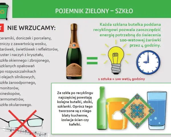 Zastanawiasz się, gdzie wyrzucić szklanki? Do zielonego pojemnika wrzucaj tylko szkło. Z recyklingu powstają nowe butelki, słoiki i szklanki.