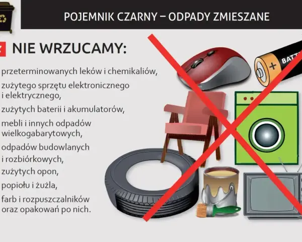 Czarny pojemnik na odpady zmieszane nie przyjmuje leków, elektroniki, baterii, mebli, opon, farb.