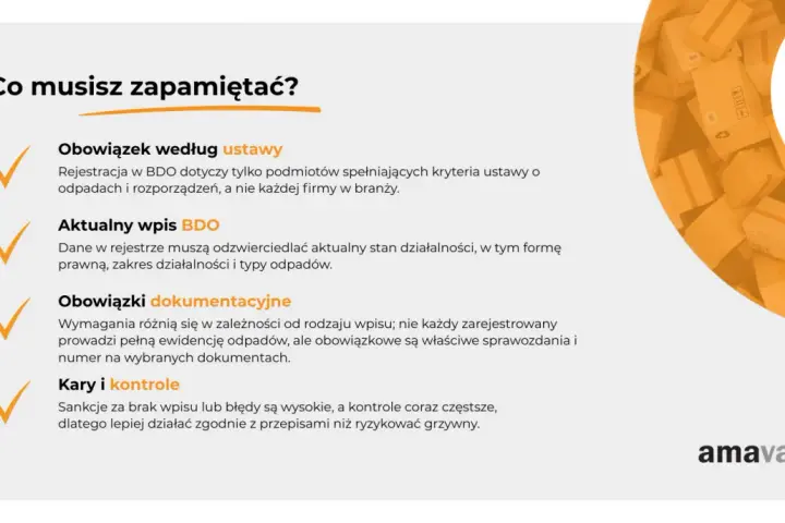 Jednoosobową działalność gospodarczą a śmieci: obowiązek rejestracji w BDO, aktualny wpis, dokumentacja i kary. Zadbaj o zgodność z przepisami.