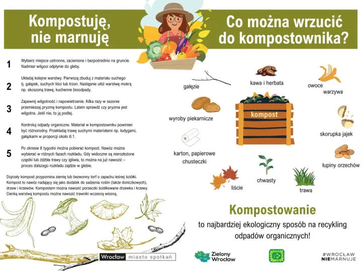 Jak zrobić dobry kompost: wybierz miejsce, układaj warstwy suche i mokre, zapewnij wilgoć i napowietrzenie. Wrzucaj resztki warzyw, owoców, kawy, herbaty, skorupki jajek.