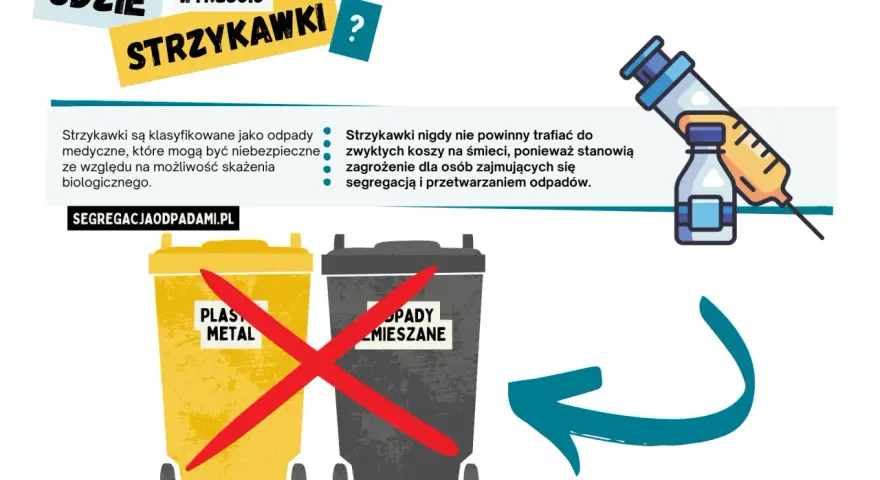 Gdzie wyrzucić zużyte strzykawki i igły? Nie do zwykłych koszy! To odpady medyczne, które stanowią zagrożenie.