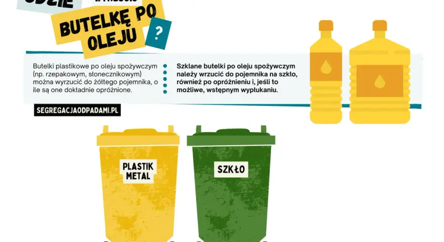 Gdzie wyrzucić butelkę po oleju? Segreguj mądrze i bez mycia!