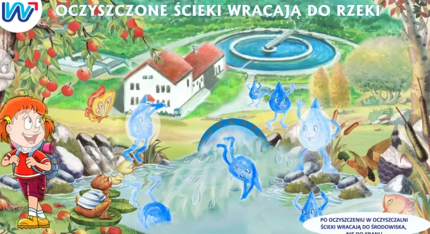 Oczyszczalnia ścieków dla dzieci: Przygoda brudnej wody!