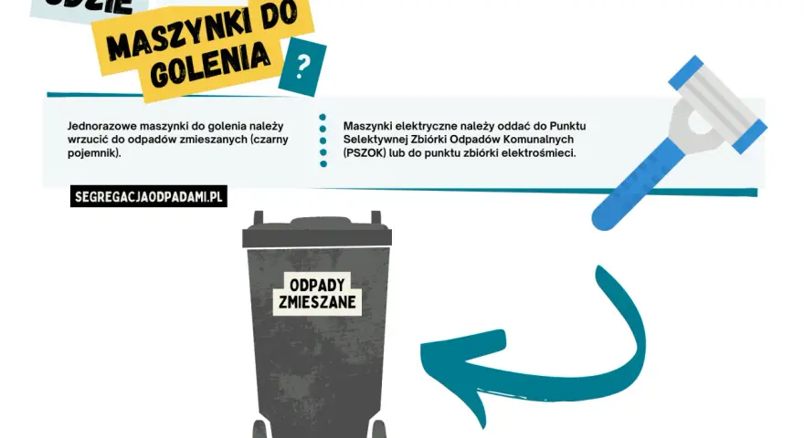 Ilustracja przedstawia maszynkę do golenia i kosz na odpady zmieszane.