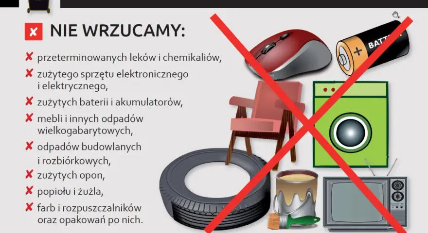 Nie wrzucaj leków, baterii, mebli, opon, farb ani elektroniki do pojemnika na odpady zmieszane. Czy odpady zmieszane można wyrzucać w workach? Nie, te przedmioty wymagają specjalnej utylizacji.
