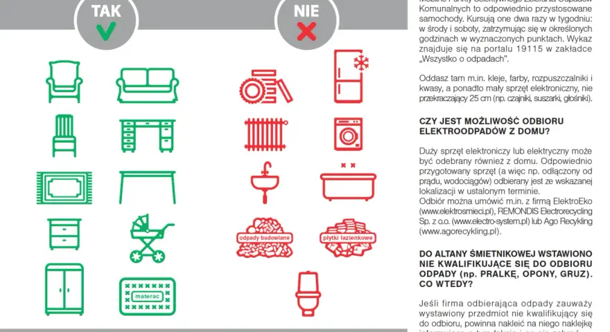 Zielone ikony pokazują meble i sprzęt, które można wystawić jako odpady wielkogabarytowe. Czerwone ikony to odpady, których nie można tak wystawić.