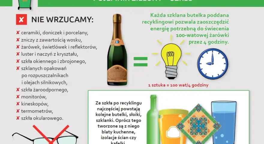 Zastanawiasz się, gdzie wyrzucić szklanki? Do zielonego pojemnika wrzucaj tylko szkło. Z recyklingu powstają nowe butelki, słoiki i szklanki.