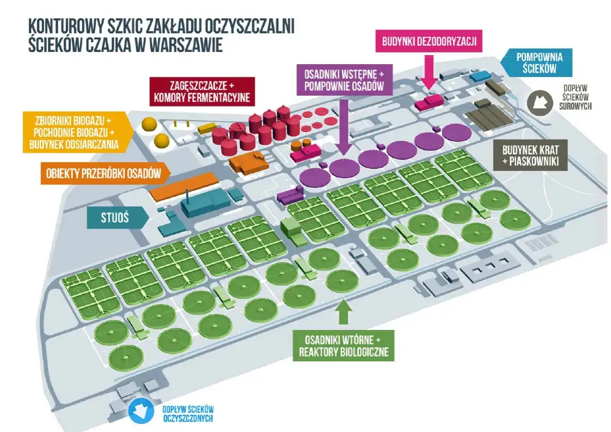 Mapa oczyszczalni ściek&oacute;w Warszawa MPWiK