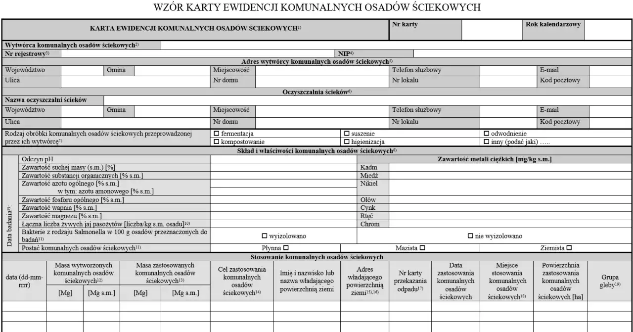 Karta ewidencji komunalnych osadów ściekowych zawiera dane o ich wytwórcy, składzie, właściwościach i zastosowaniu. Uproszczona ewidencja odpadów jest kluczowa.