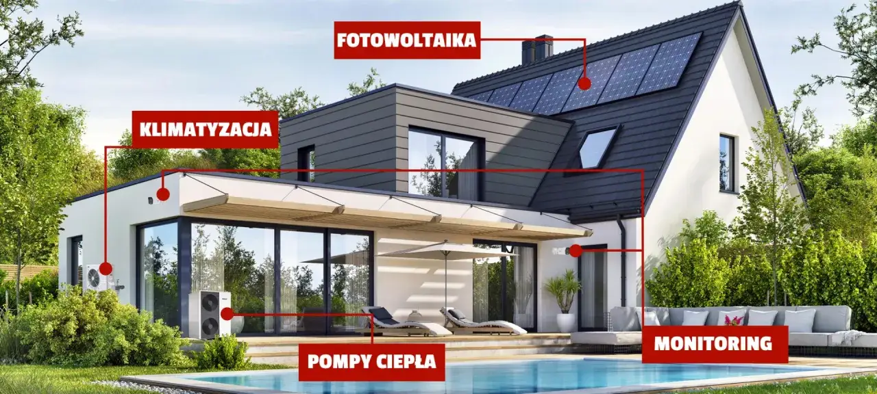Oszczędzanie energii w domu, ekologiczny dom