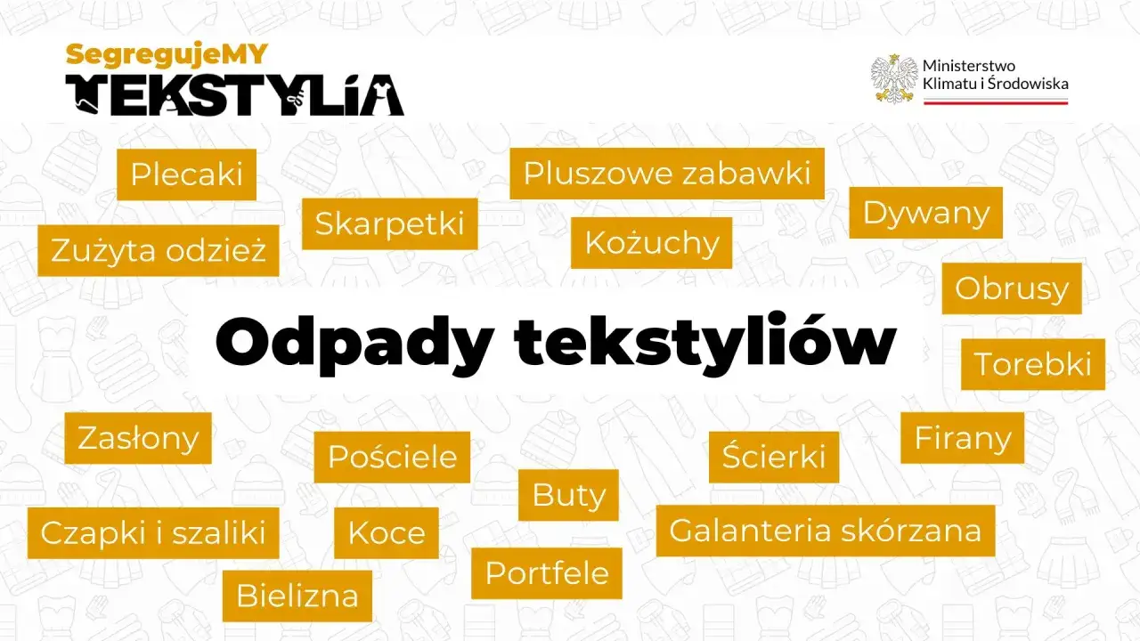 Grafika pokazuje, gdzie wyrzucać ubrania i inne tekstylia: plecaki, zużytą odzież, skarpetki, pluszowe zabawki, kożuchy, dywany, obrusy, torebki, zasłony, pościele, buty, ścierki, firany, czapki i szaliki, koce, bieliznę, galanterię skórzaną i portfele.