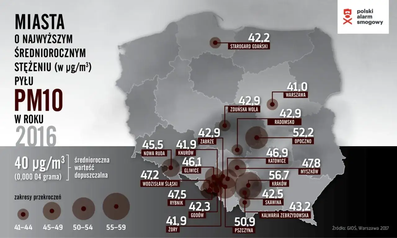Mapa Polski z zaznaczonymi obszarami smogu lub zanieczyszczenia powietrza