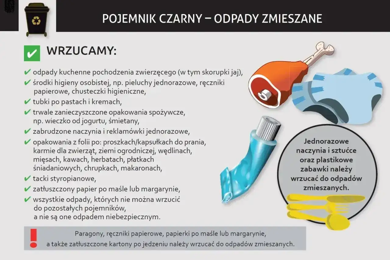 Czy odpady zmieszane można wyrzucać w workach? Tak, jeśli nie są niebezpieczne. Na czarnym pojemniku widać przykłady: mięso, pieluchy, tubki.