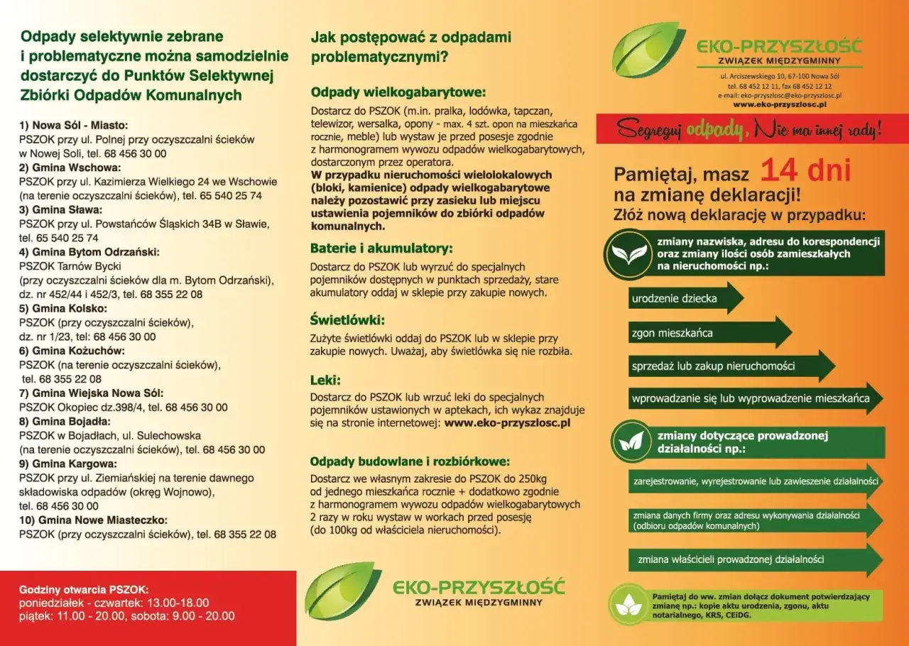 Recykling Nowa Sól znaczenie dla miasta