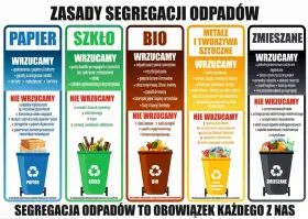 Gdzie wyrzucać kartony? Do niebieskiego pojemnika na papier. Opakowania z papieru i tektury, gazety, zeszyty, makulaturę.
